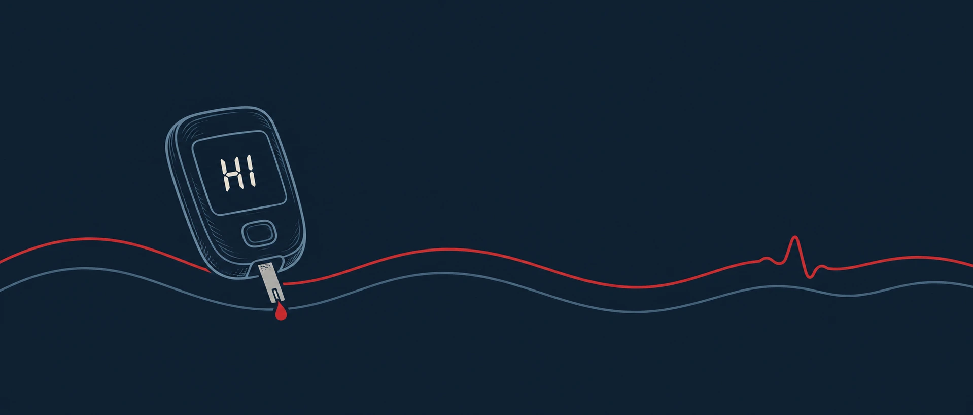 Diabetes and Your Heart